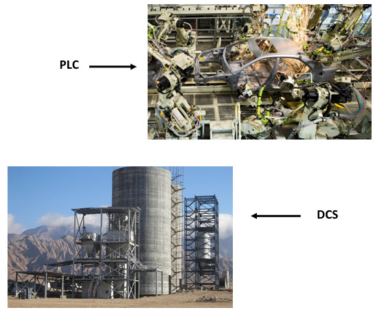 نمایندگی زیمنس تفاوت معماری PLC و DCS (قسمت دوم) 1